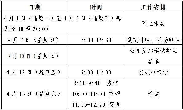  2019年青岛九中自主招生实施方案(图1)