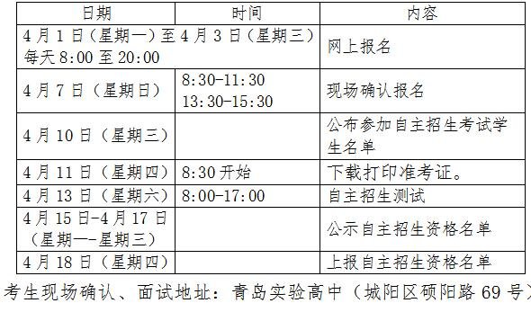  2019年青岛实验高中自主招生实施方案(图1)