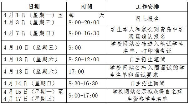 2019年青岛中学自主招生实施方案(图1)
