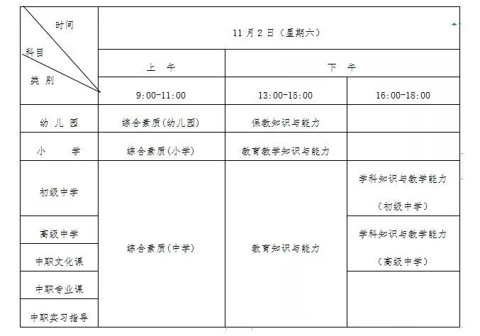 山东省2019年下半年中小学教师资格考试（笔试）报名事项公告(图1)